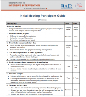 Participant Guide for Initial Meeting