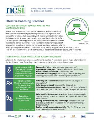 Effective Coaching Practices Infographic